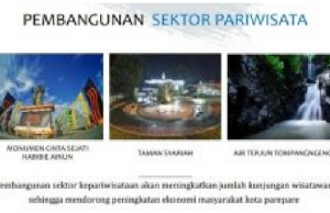 API Melirik Ikon Kota Parepare “Monumen Cinta Sejati Habibie Ainun” Menuju Destinasi Wisata Terbaik Nasional