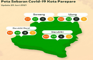Parepare Zona Orange Pemkot Bergerak Cepat, Wali Kota Minta Perketat Prokes
