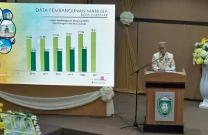 Indeks Pembangunan Manusia Parepare Meningkat Setiap Tahun
