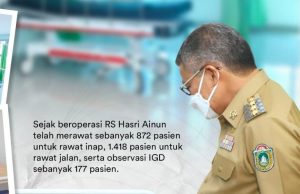 RS Hasri Ainun Habibie Layani 2.467 Pasien Sejak Beroperasi
