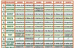 Pemberitahuan RSUD Andi Makkasau, Jadwal Rawat Jalan Yang Tersedia