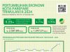 Perekonomian Kota Parepare Tumbuh Positif hingga 6,29 Persen di Triwulan III-2024
