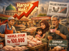 Inflasi Ayam Potong Jelang Hari Raya, Parepare Mengalami Lonjakan Harga Signifikan