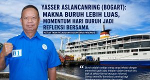 Yasser Aslancanring: Makna Buruh Lebih Luas, Momentum Hari Buruh Jadi Refleksi Bersama