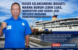 Yasser Aslancanring: Makna Buruh Lebih Luas, Momentum Hari Buruh Jadi Refleksi Bersama