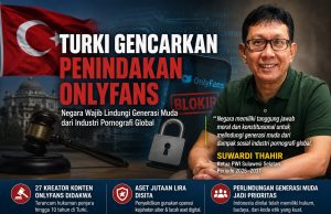 Turki Gencarkan Penindakan OnlyFans, Ketua PWI Sulsel: Negara Wajib Lindungi Generasi Muda dari Industri Pornografi Global