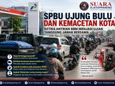 SPBU Ujung Bulu dan Kemacetan Kota: Ketika Antrian BBM Menjadi Ujian Tanggung Jawab Bersama