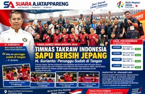 Timnas Takraw Indonesia Sapu Bersih Jepang, H. Surianto: “Perunggu Sudah di Tangan”